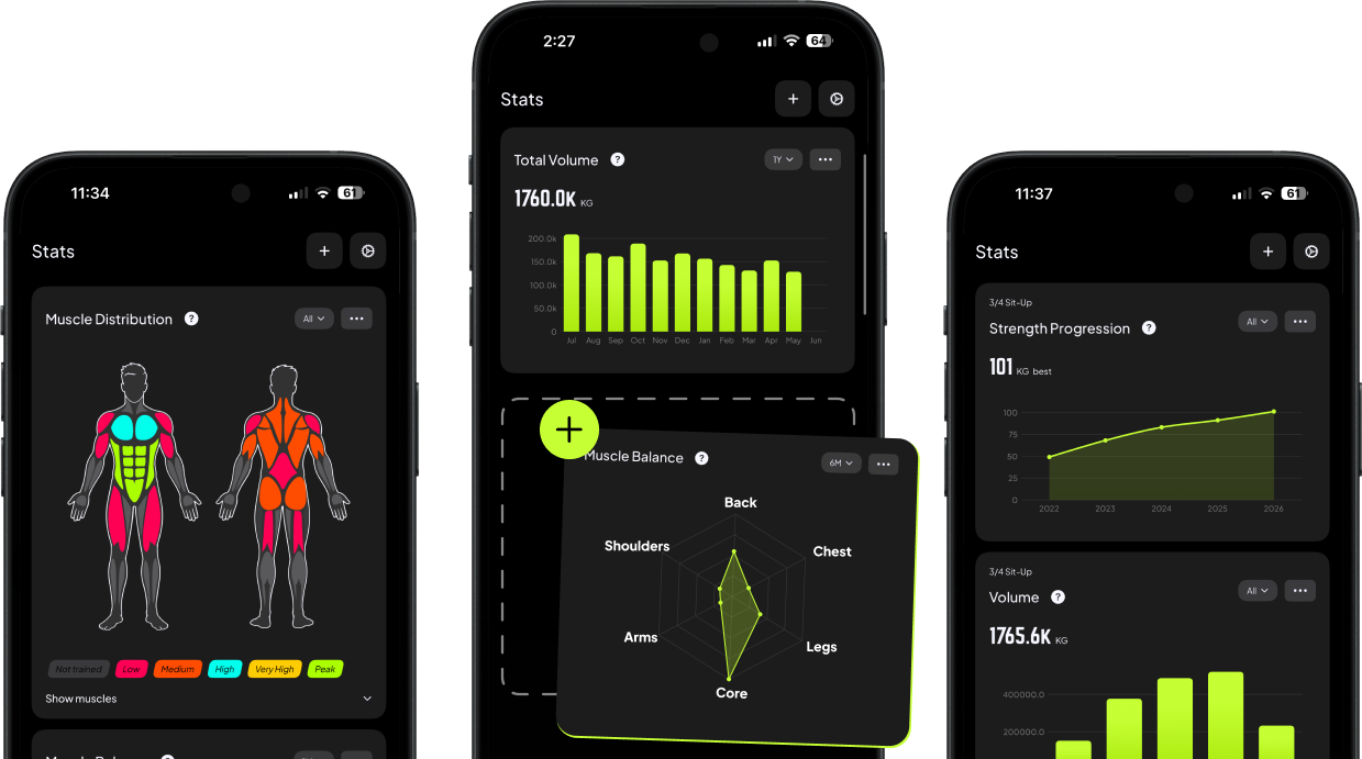 custom stats dashboard